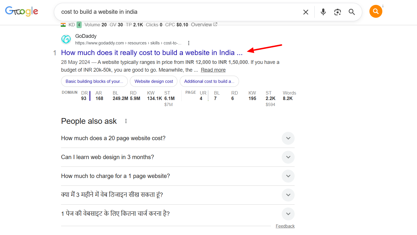 GoDaddy ranking #1 for 'cost to build a website in india'