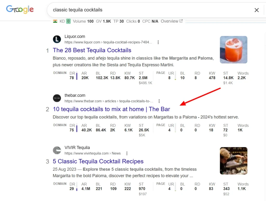 Zero to 5,000+ organic visits in 90 days for a brand that couldn’t legally name its own products
