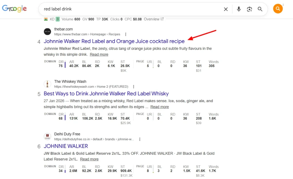 Zero to 5,000+ organic visits in 90 days for a brand that couldn’t legally name its own products