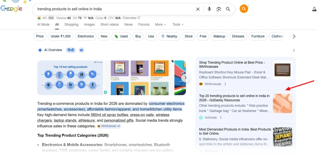 Turning the GoDaddy India blog into a commercial content engine