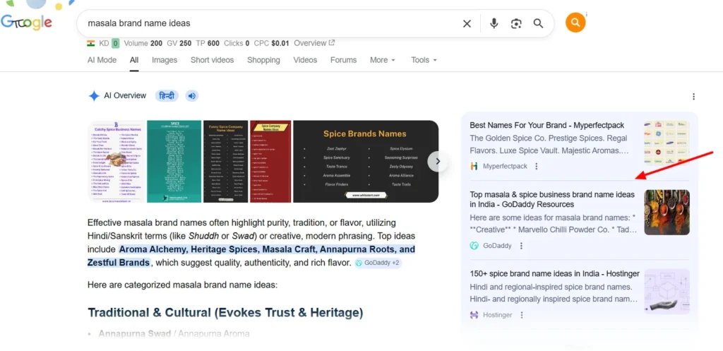 Turning the GoDaddy India blog into a commercial content engine