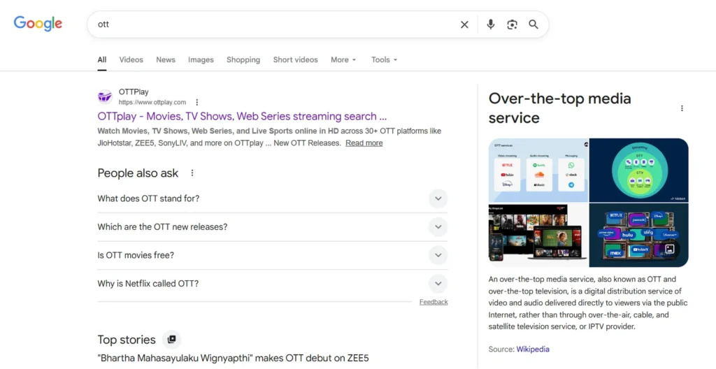 Growing OTTplay from 386K to 9.86M organic users, and turning search into a subscription channel